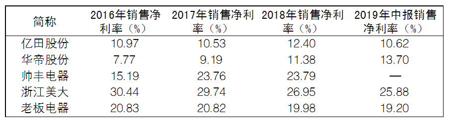 QQ图片20191220215211.png