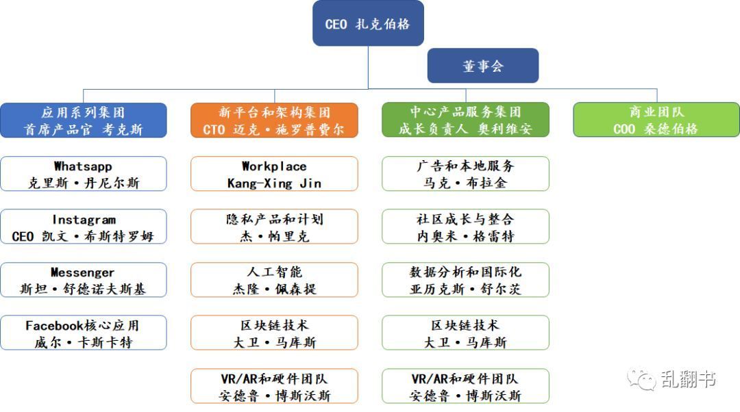 认为头条更像百度是一种错觉