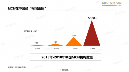 李子柒为啥只在海外赚了大钱？因为国内分成真不多