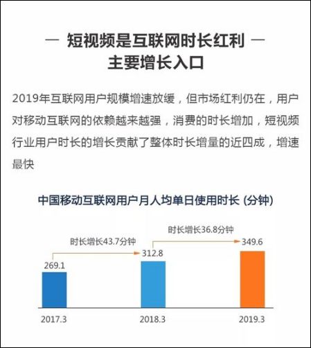 短视频2020：风继续吹