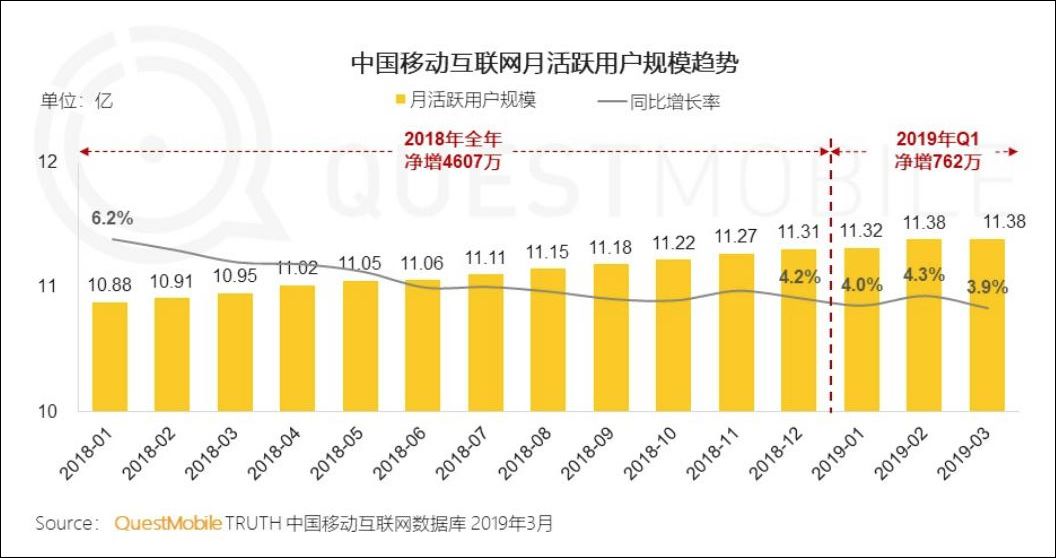 短视频2020：风继续吹