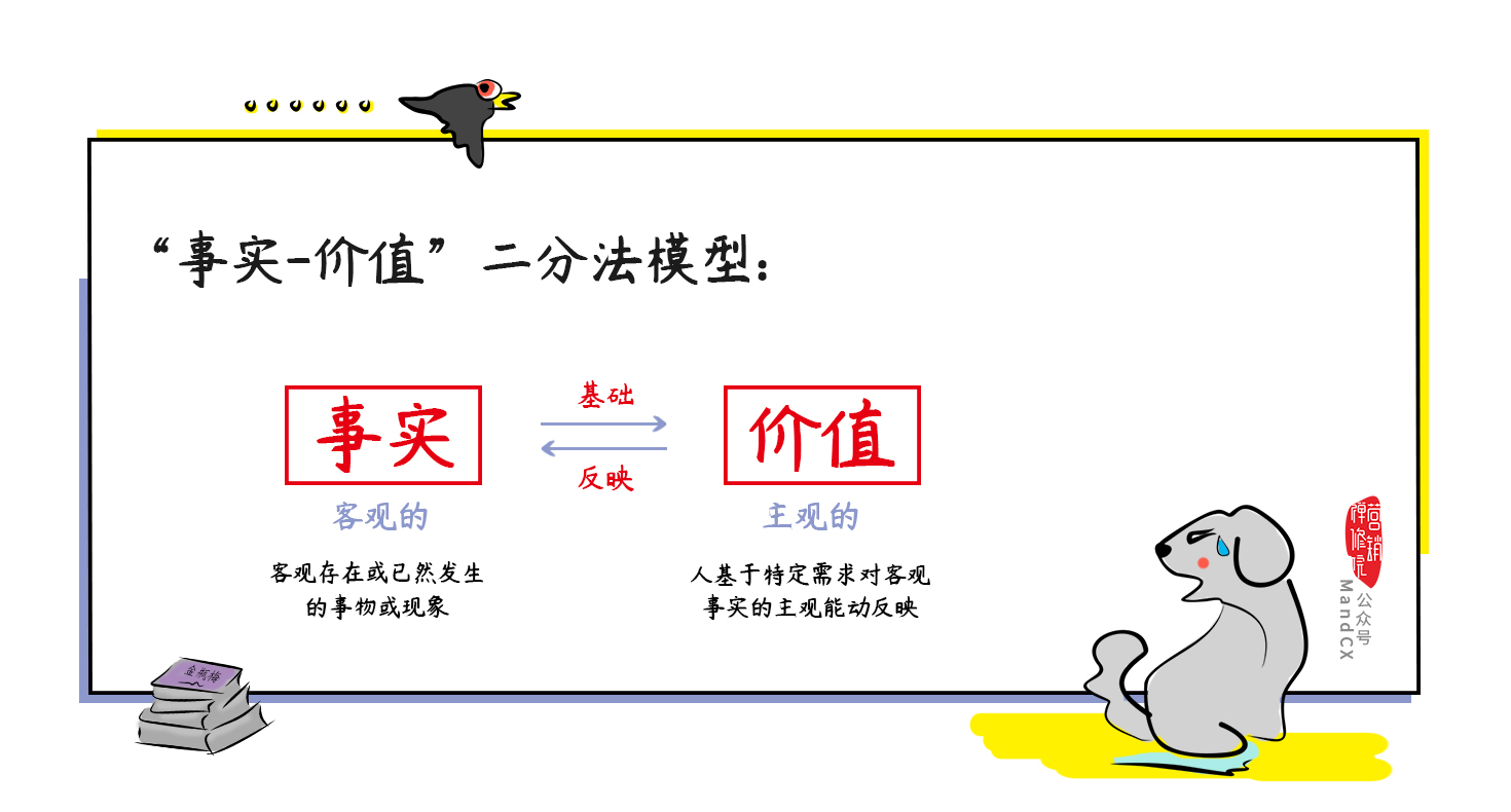 重新认识传播！揭露你清楚但不明白的真相