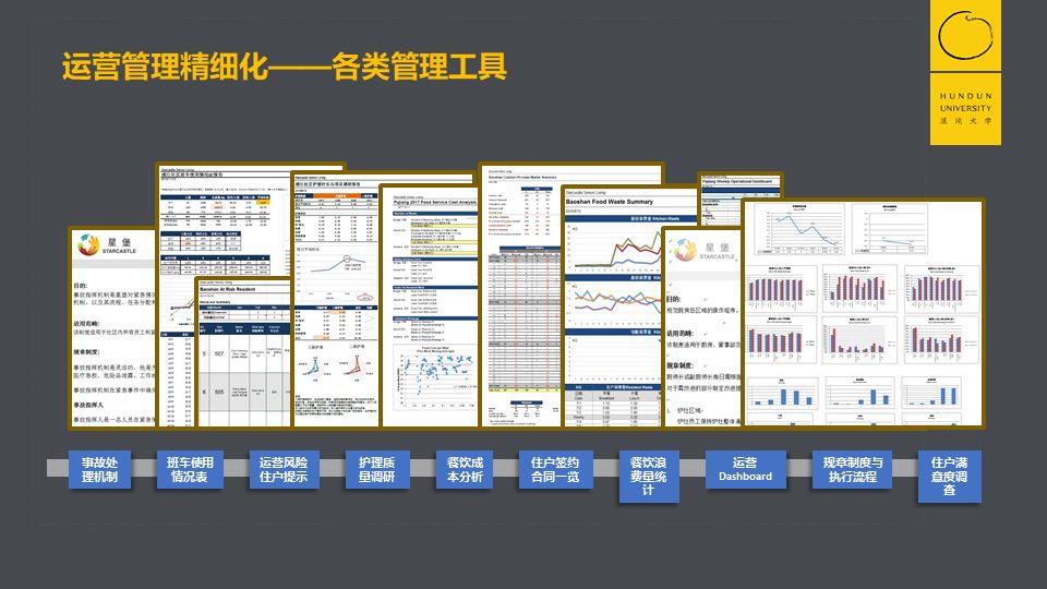 未来市场规模20万亿,深度老龄化社会到来,如何掘金养老产业?