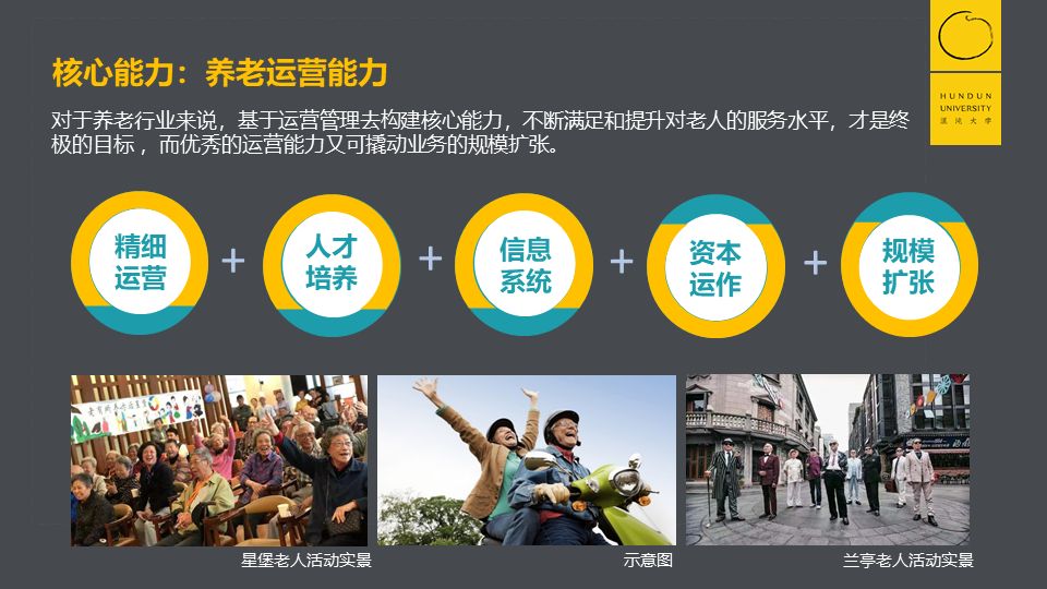 未来市场规模20万亿,深度老龄化社会到来,如何掘金养老产业?