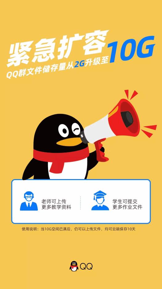 腾讯宣布所有QQ群文件容量升级至10GB