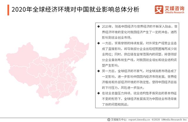 2020中国、英国、美国、日本就业及失业情况数据分析
