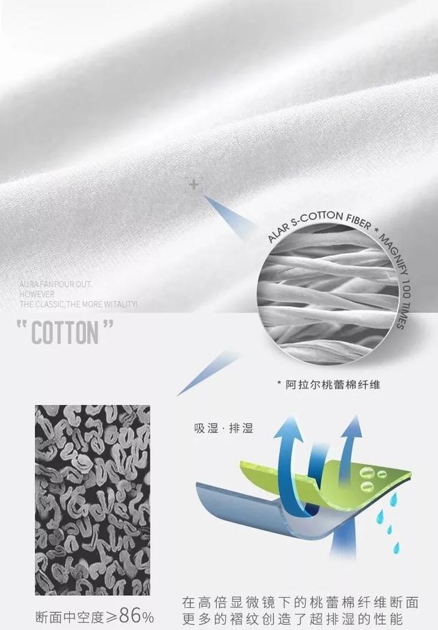 优衣库迪卡侬拜拜了,中国9年造出国棉641,品质领先日本T恤