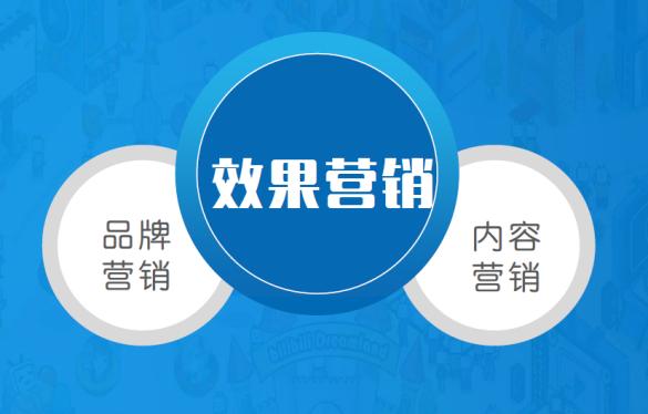 2020年B站或是最值得投入的营销渠道，为什么？