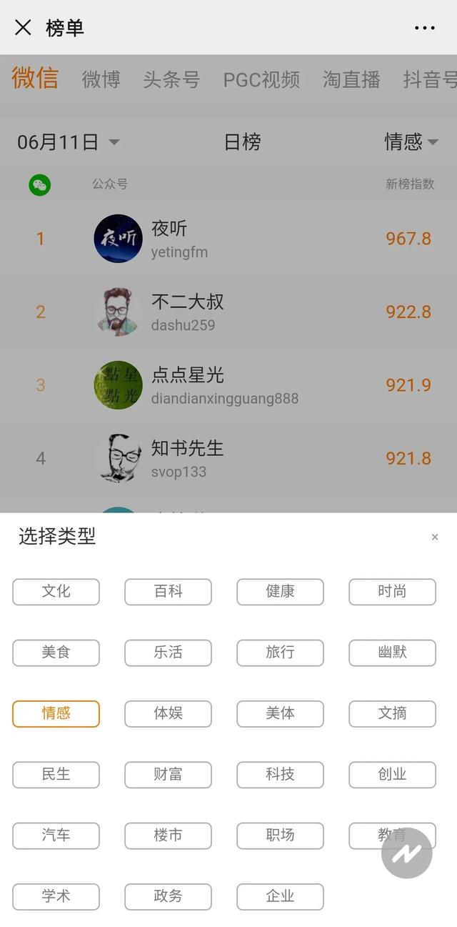 做新媒体运营,要有哪些内容素材库?