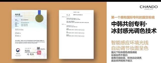 中国美妆,有品牌