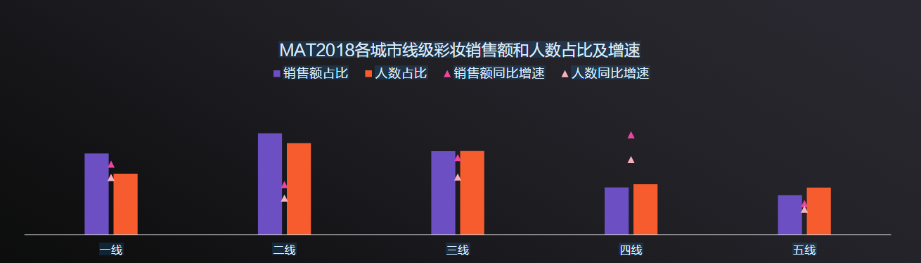 “他”的颜值价值5400亿 