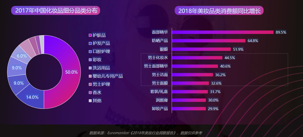 “他”的颜值价值5400亿 