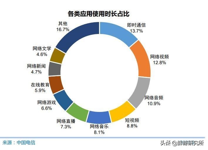 音频,内容营销的下一个新机会,品牌入局正当时