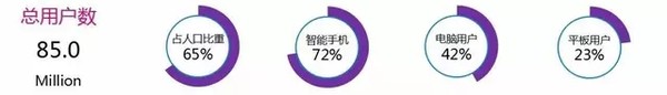 Grepay跨境支付为中国商家出海墨西哥,尼日利亚,埃及赋能