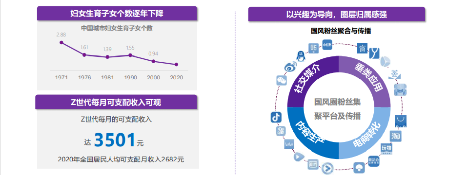 你的内容营销做得怎么样？