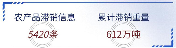 null null