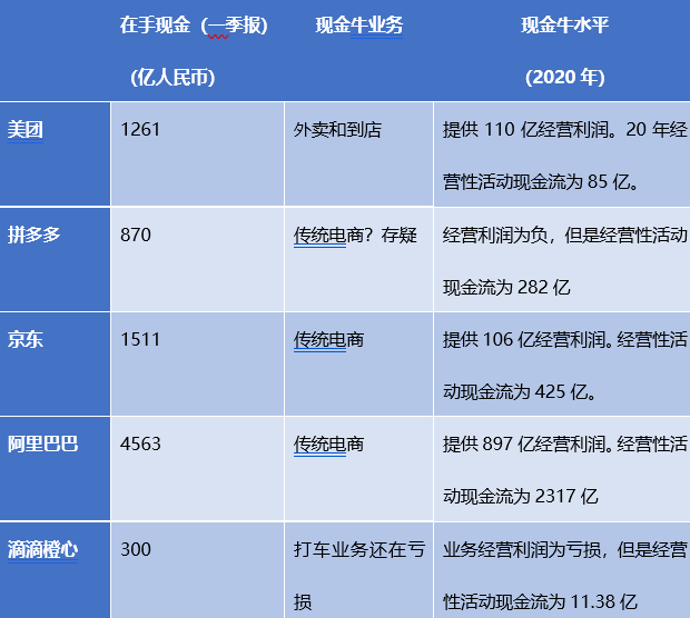 内卷之下,国内电商价值真的毁灭了吗?