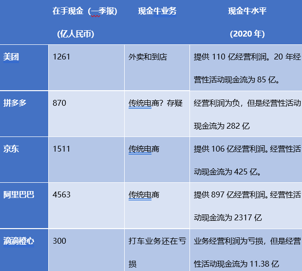 内卷之下，国内电商价值真的毁灭了吗？