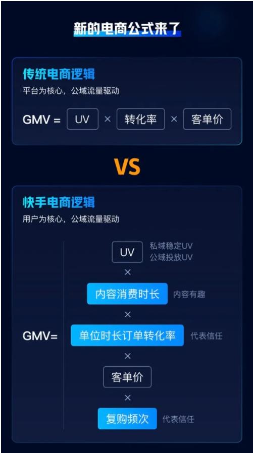 内卷之下,国内电商价值真的毁灭了吗?