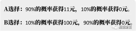 广告难做？因为你没掌握决胜广告技术时代必备的五种方法