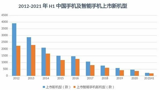 图/奇偶派