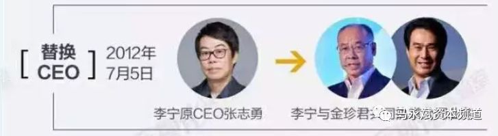 李宁救活了“李宁”：从教科书的失败 到时髦的崛起