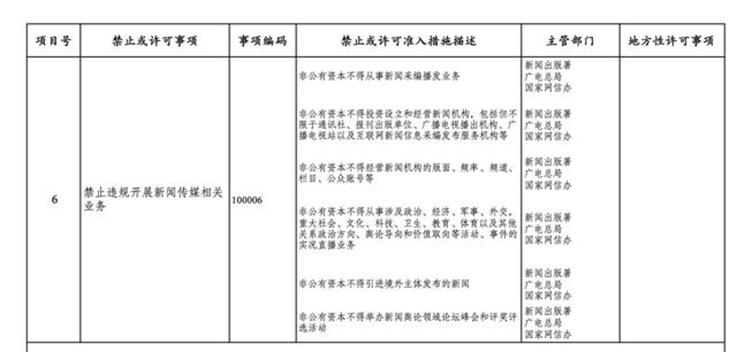 非公有资本不得从事新闻采编播发业务