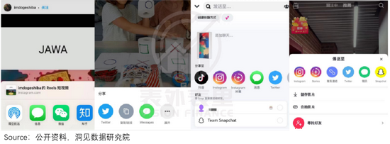 备注：从左到右依次为：Instagram、YouTube、Snapchat、TikTok的短视频分享界面。