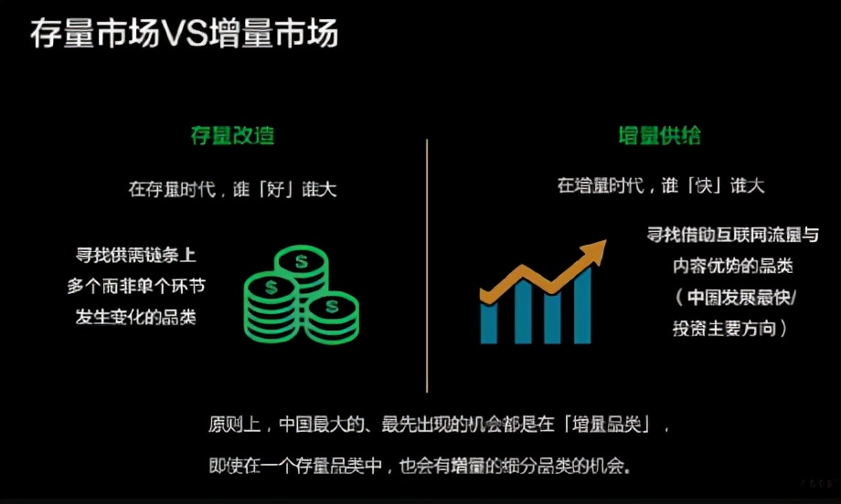 未来10年,中国新消费的八大趋势