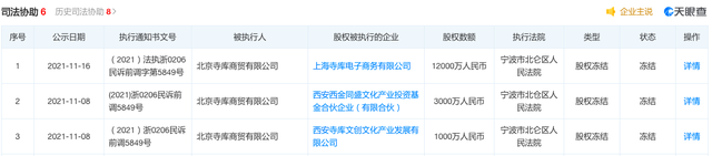 火热的奢侈品市场，渐冷的寺库