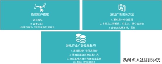 游戏行业朋友圈广告投放技巧：知己知彼才能百战百胜