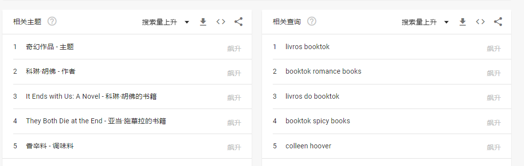在Tiktok卖书,会哭才有“奶”吃