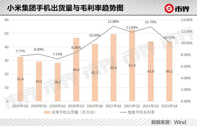 小米的“广告味”,越来越浓了