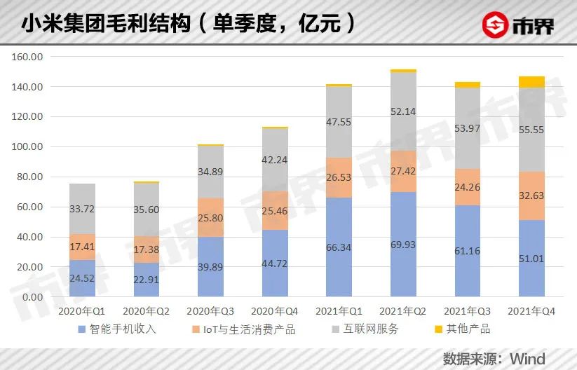 小米的“广告味”,越来越浓了