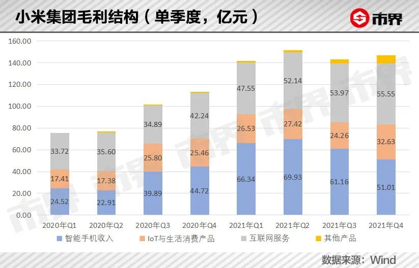 小米的“广告味”，越来越浓了