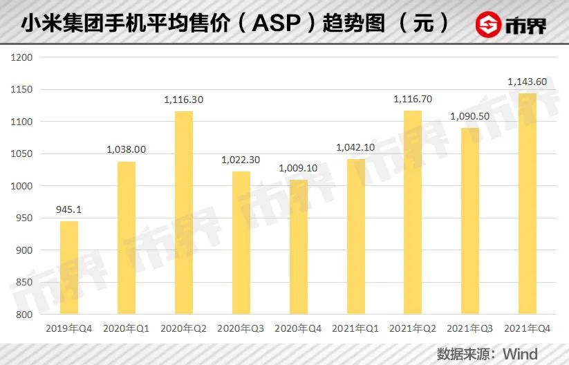 小米的“广告味”,越来越浓了