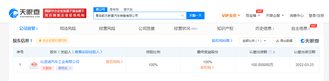 比亚迪在青岛成立汽车销售公司,经营范围含贸易经纪