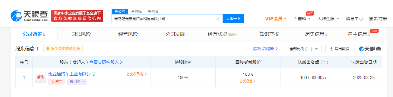 比亚迪在青岛成立汽车销售公司，经营范围含贸易经纪