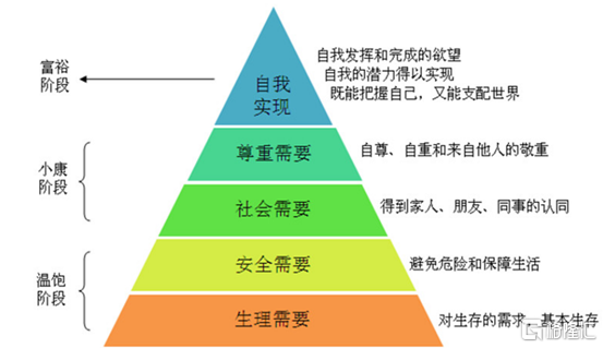 危机中暴赚的奢侈品大佬