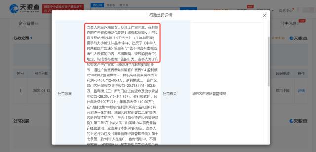 青岛一公司擅用赵丽颖肖像做广告被罚