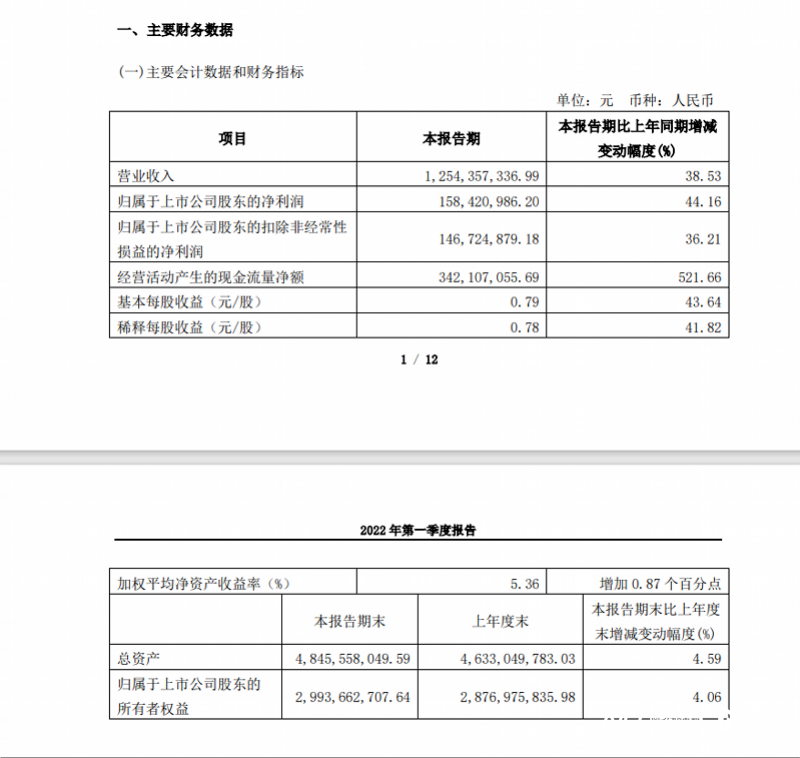 知名品牌紧急道歉:退款!产品火速下架