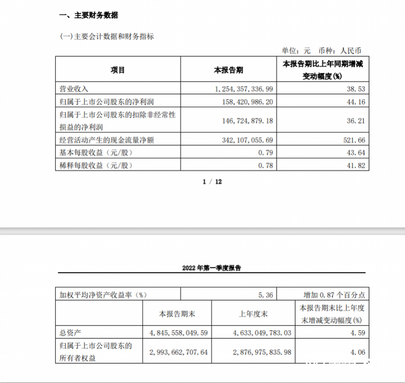 知名品牌紧急道歉：退款！产品火速下架