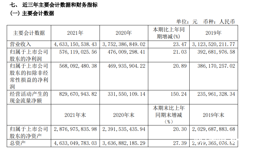 知名品牌紧急道歉:退款!产品火速下架