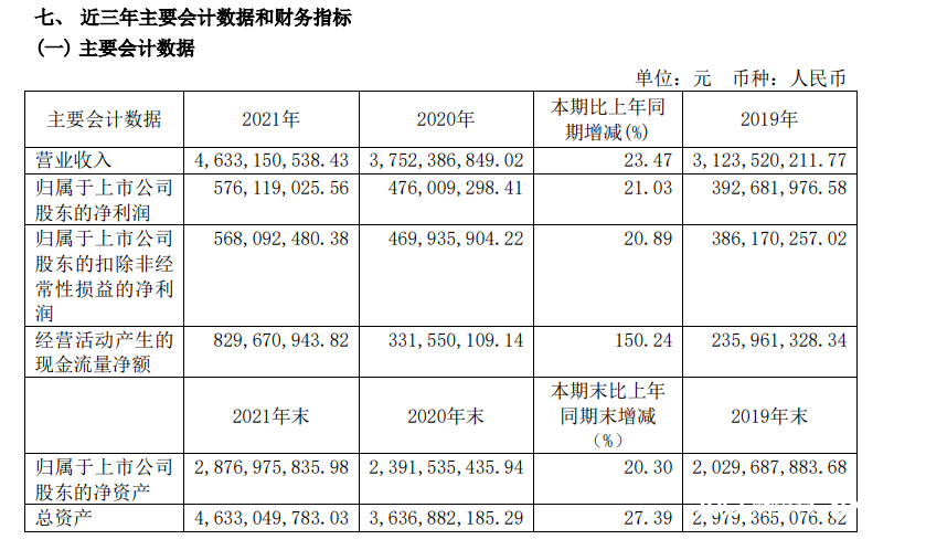 知名品牌紧急道歉：退款！产品火速下架