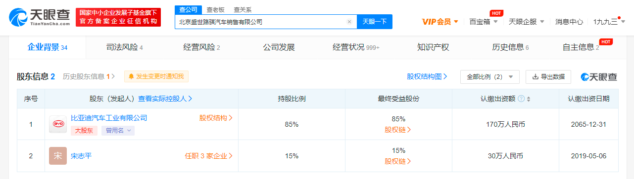 比亚迪控股公司未按规定开展培训被罚1万元