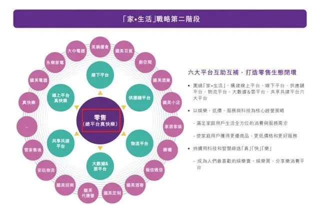 苏宁、国美为何纷纷步入“老年”危机?