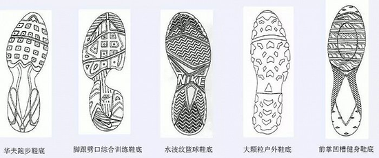 Nike鞋底的设计图，图片来源：中一联合