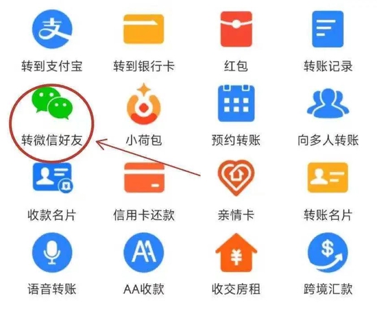 图/部分用户支付宝App首页出现的“转微信好友”功能   来源/网络