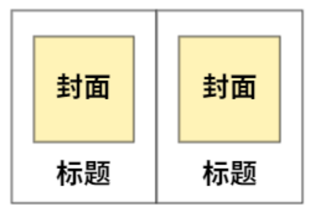 null null