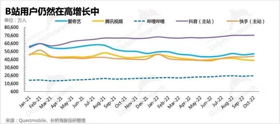 图源:海豚投研